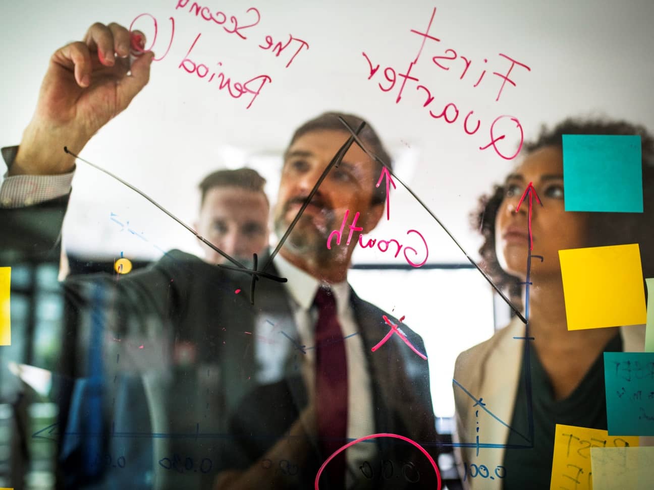 Was ist Lean Management? » Definition im Lexikon »